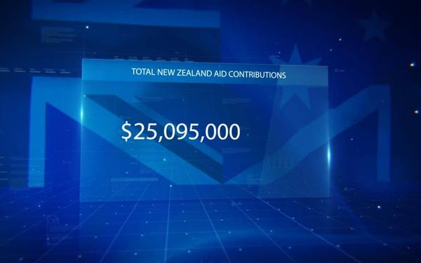 Over $25M of New Zealand AID for the financial year