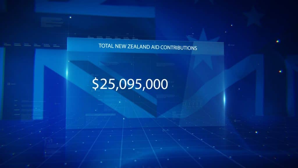 Over $25M of New Zealand AID for the financial year