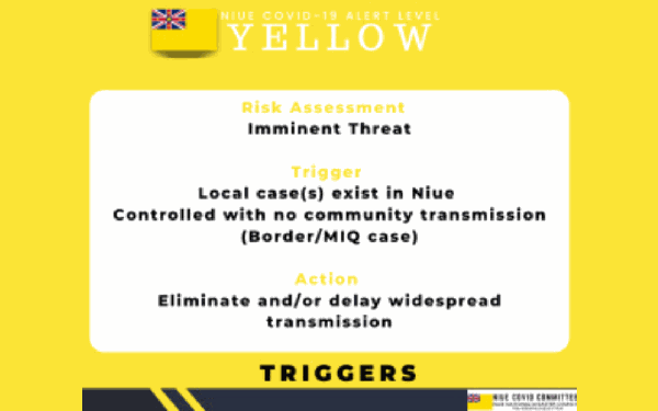 Island moves back to Covid-19 Alert Code Yellow