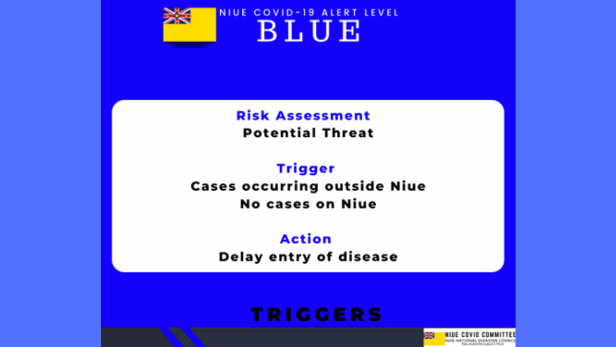Niue moves back to Covid Alert Level Blue with zero cases on the island