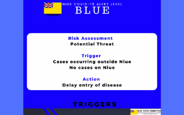 Niue moves back to Covid Alert Level Blue with zero cases on the island