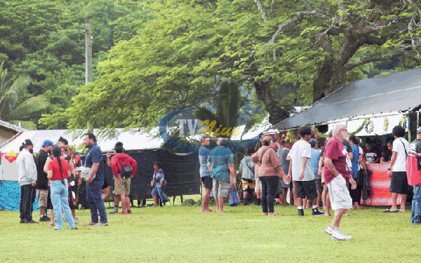 Population and housing census 2022 preliminary results: population by village