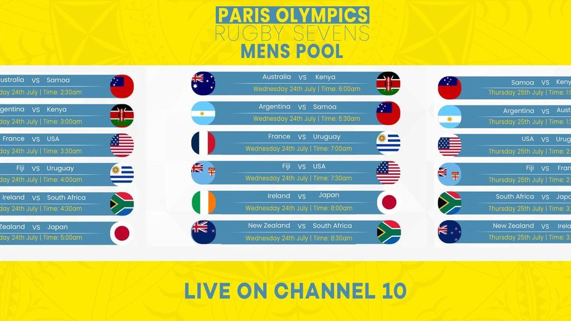 2024 Paris Olympics Live on TV Niue