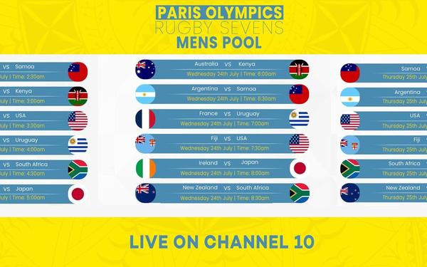 2024 Paris Olympics Live on TV Niue