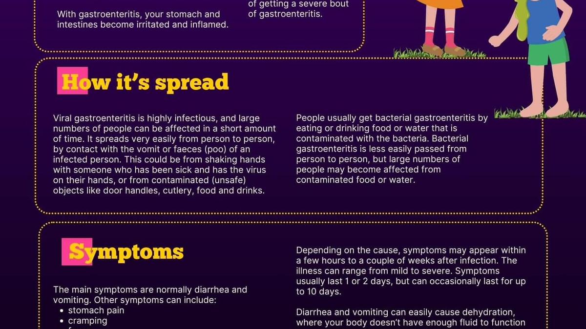 Increase of tummy bug cases on the island